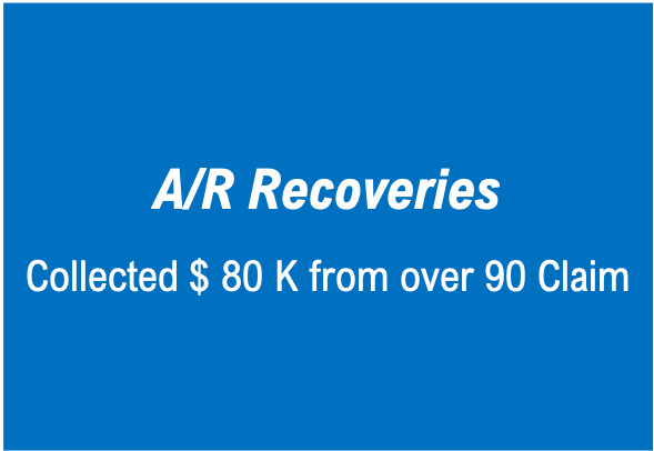 Chart showing recovering accounts receivable from physician assistant claims