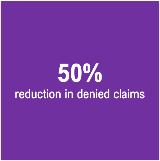 Chart showing reduction in denied claims and improved cash flow