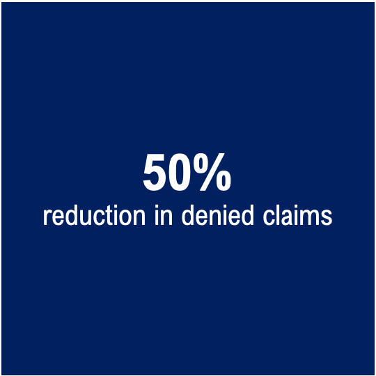 Chart showing reduction in denied claims