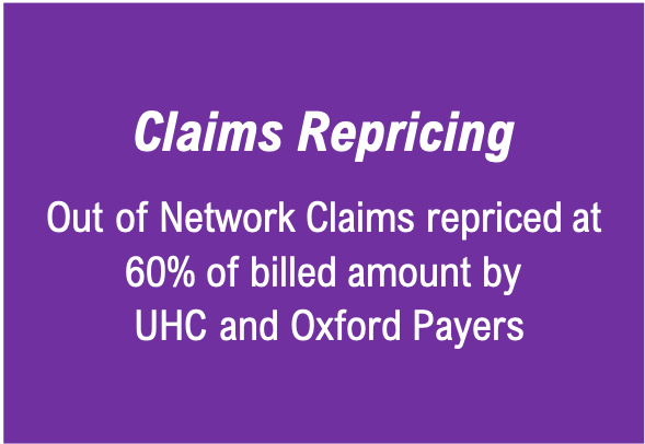 Chart showing repricing of out-of-network physician assistant claims