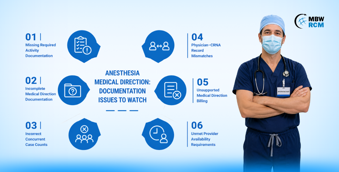 Anesthesia Medical Billing Company