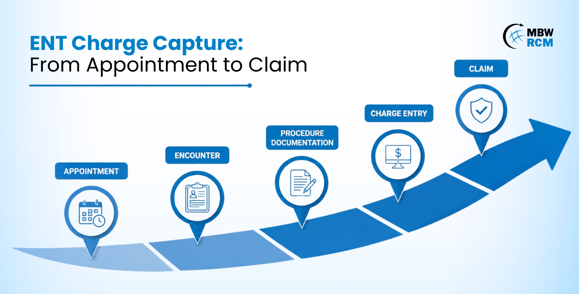 Compare Procedures Performed With Charges Billed